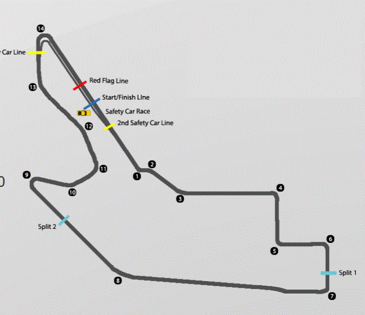 Track Image