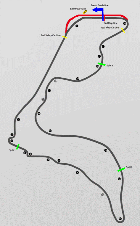 Track Image